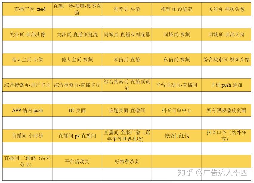 关注_想要被关注又害怕被关注_关注微信公众号