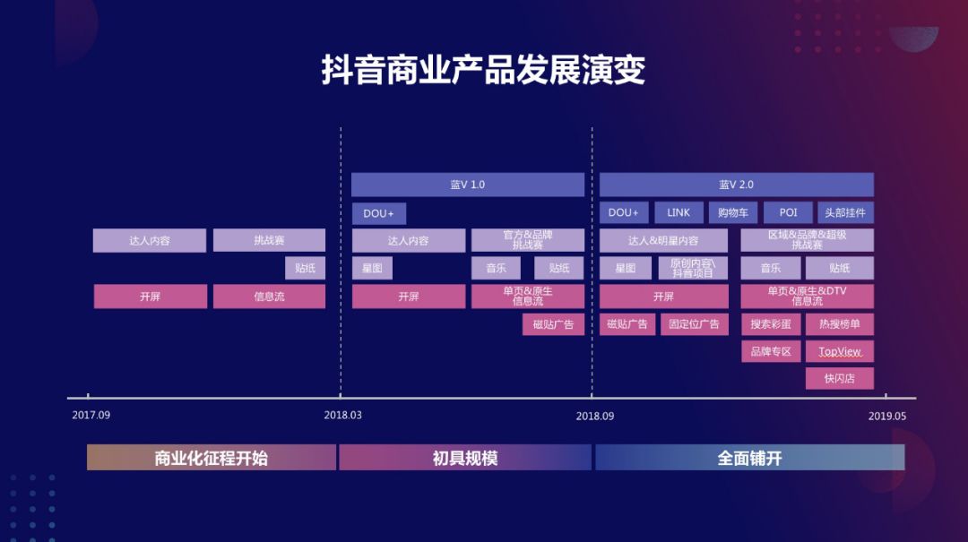 粉丝_蔓丝利果蔬酵素粉价格_蛤丝督粉