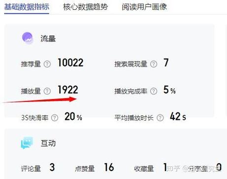 阅读 百家号月收入揭秘：高质量内容如何带来丰厚收益