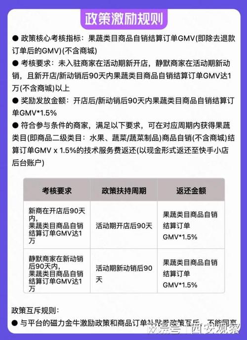 2023快手双十一活动时间及详细安排：180亿流量+20亿补贴助力电商盛典