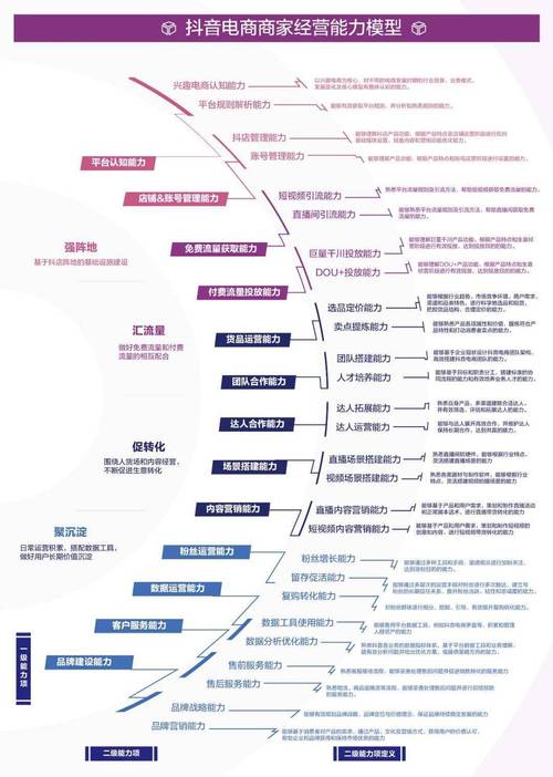 抖音钻石价格解析：了解抖币兑换与购买特权礼物的详细指南