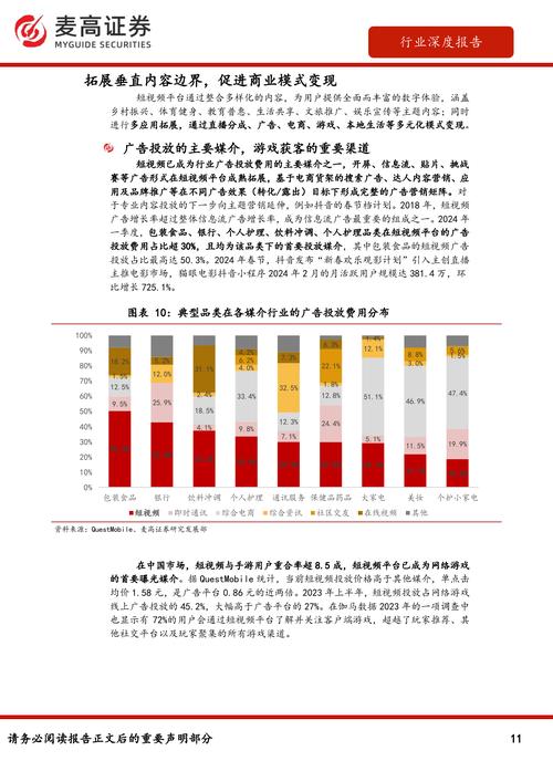 评论 TikTok在日本年轻人中的流行度与创作成果显著，短视频平台影响力持续上升