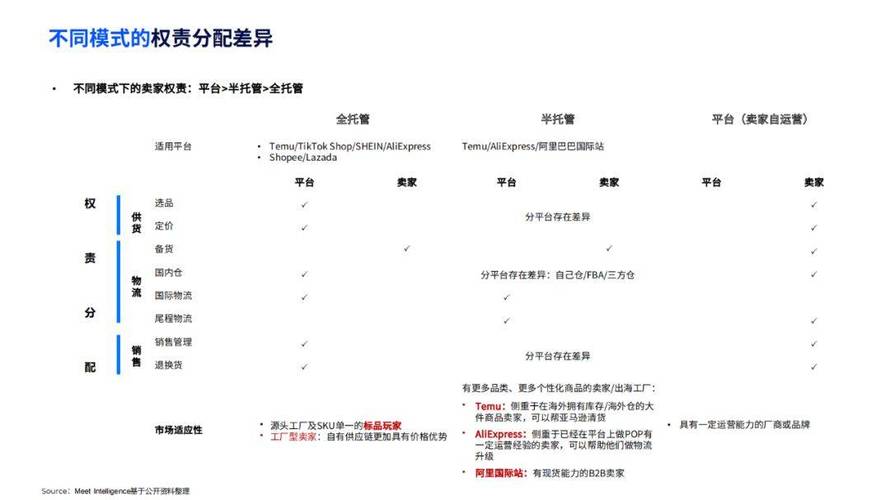 低价军工股票一览表_低价_低价转让二手台球桌