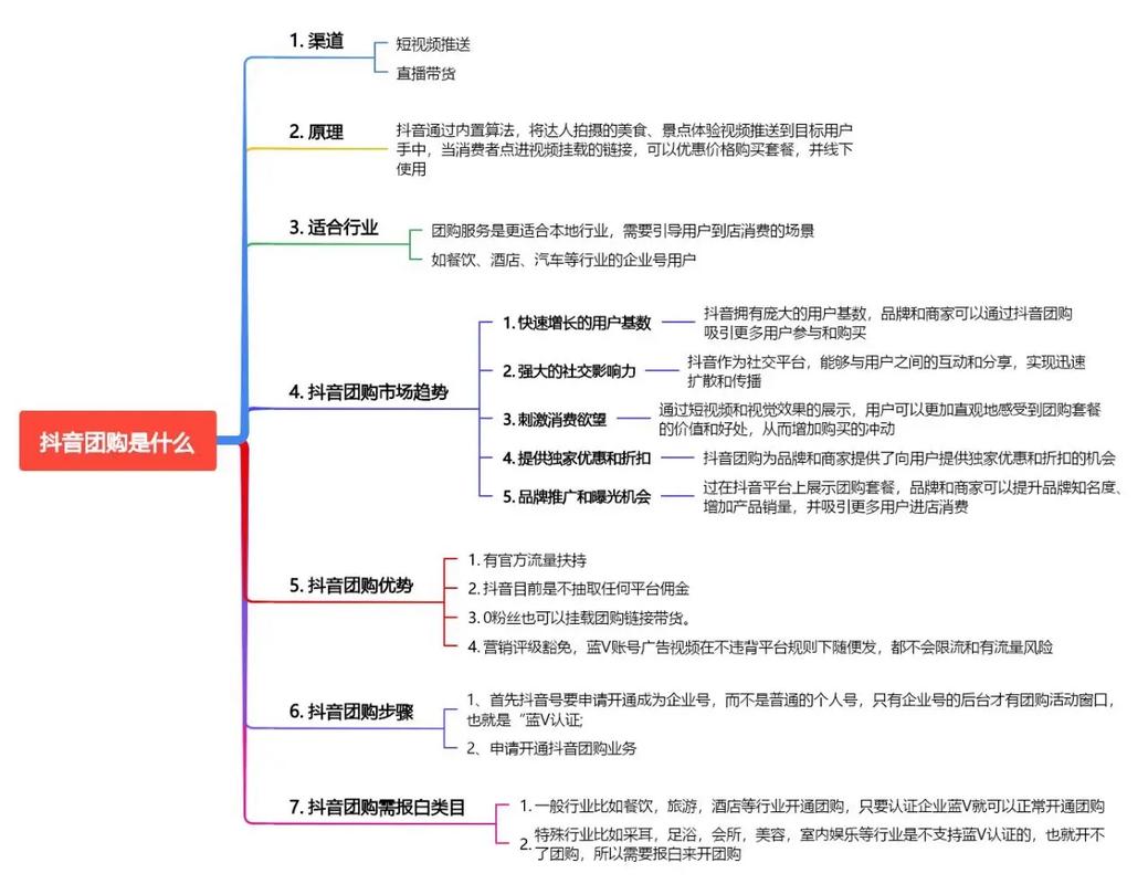 抖音充值官方_抖音网页版_抖音