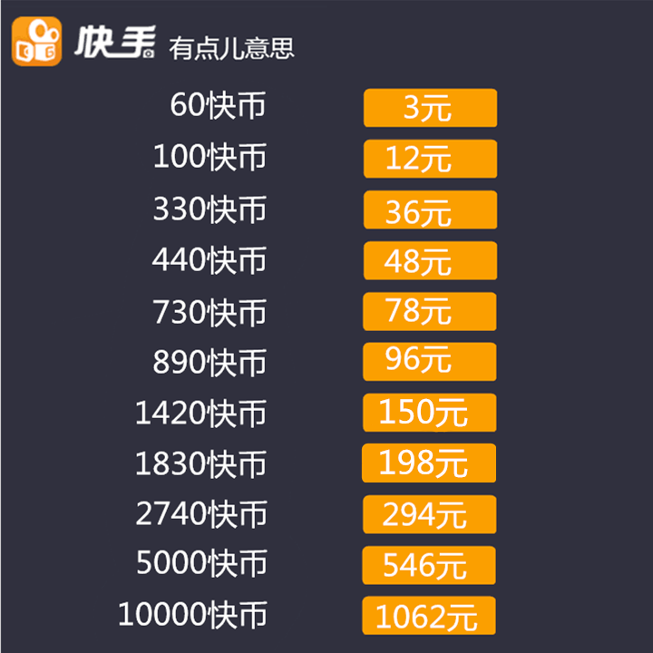 TikTok 直播收益如何提现为人民币？提现条件有哪些？