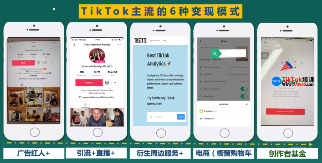 TikTok 直播推流码获取方法详解，助你提升流量与收益