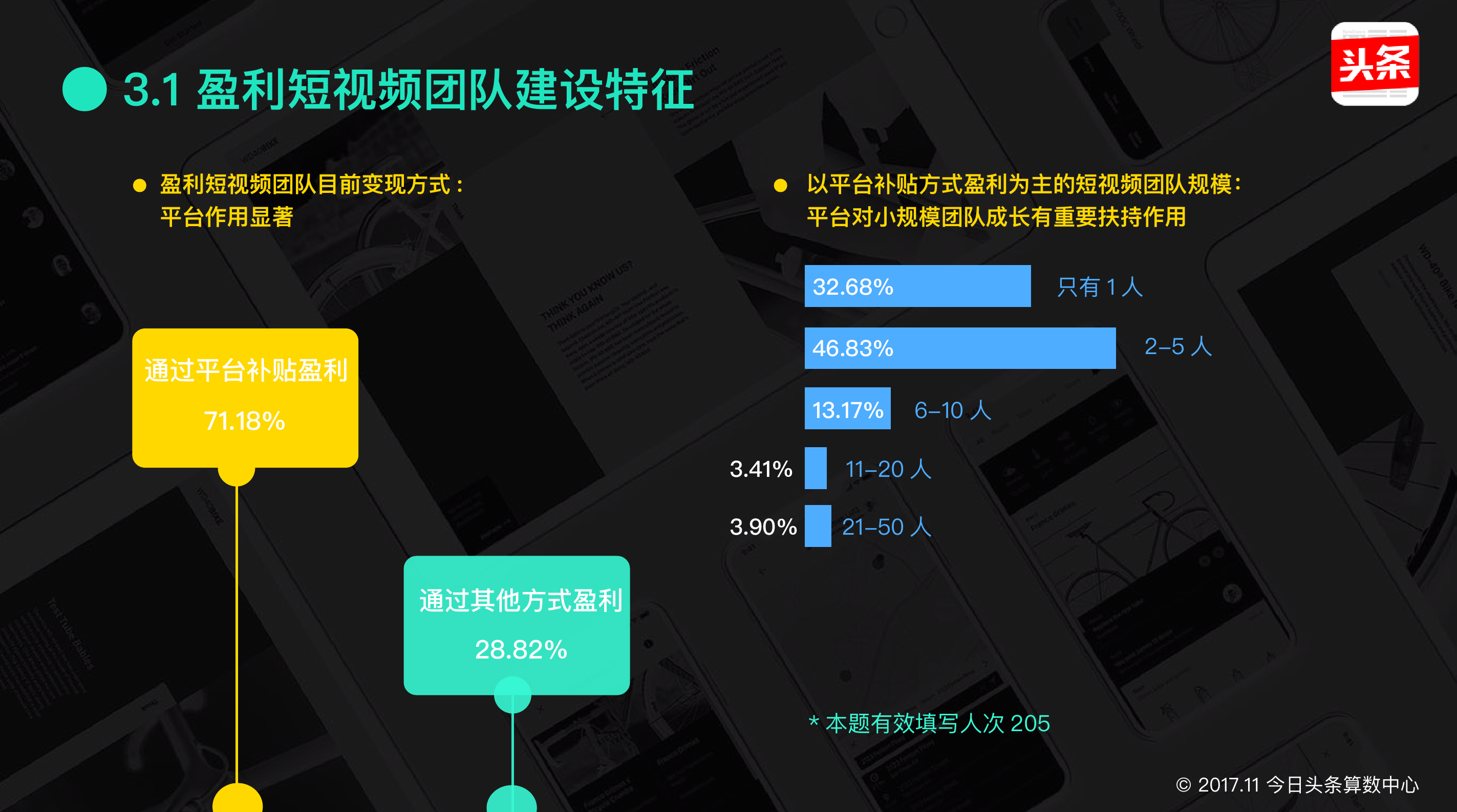 快手刷赞平台与短视频刷粉平台背后的动机及影响