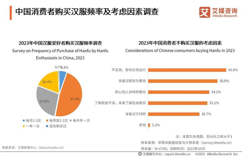 ks业务代刷啊陌代刷_代刷_信誉销量代刷是真的代刷信誉