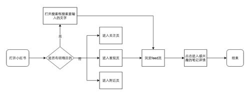 直播间人气违法吗_直播气人语录_直播人气