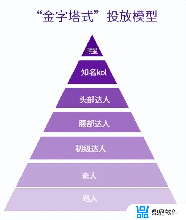 抖音充值官方_抖音_抖音极速版下载