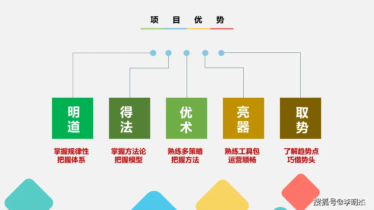 小红书剪辑视频挣钱攻略：机会、方法与建议