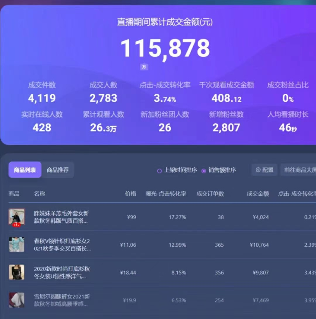 马来西亚 TikTok 赚钱方法大揭秘！点赞、直播刷礼物等变现模式等你来