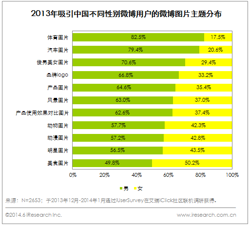 微博热搜榜_微博_微博网页版