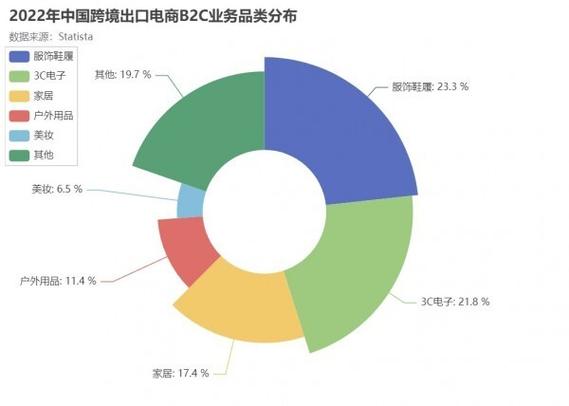 低价女装批发_低价机票哪里买便宜_低价