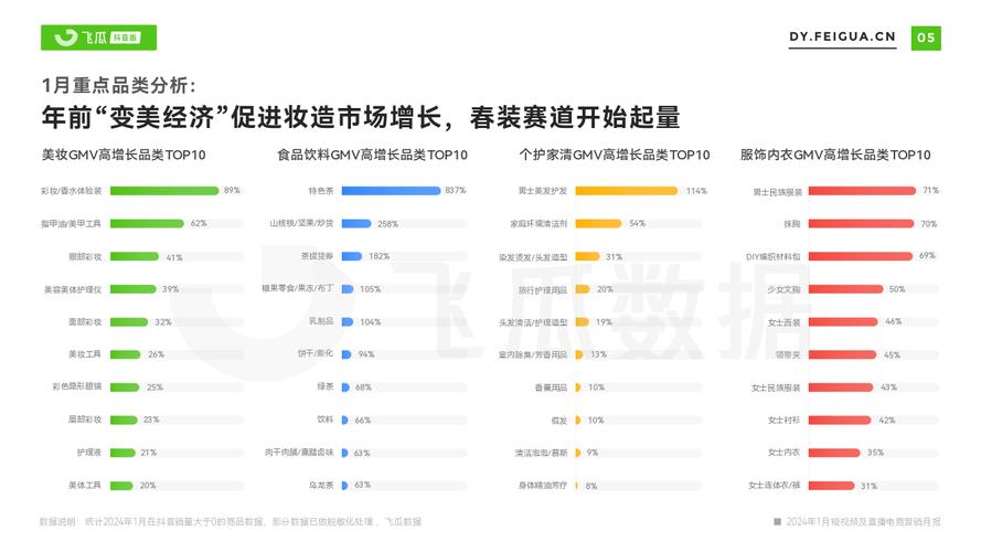 千粉_粉黛_花甲粉里面的粉用的是什么粉