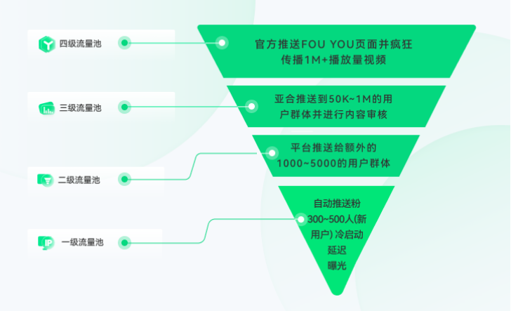 关注消防生命至上ppt_关注新华保险公众号_关注