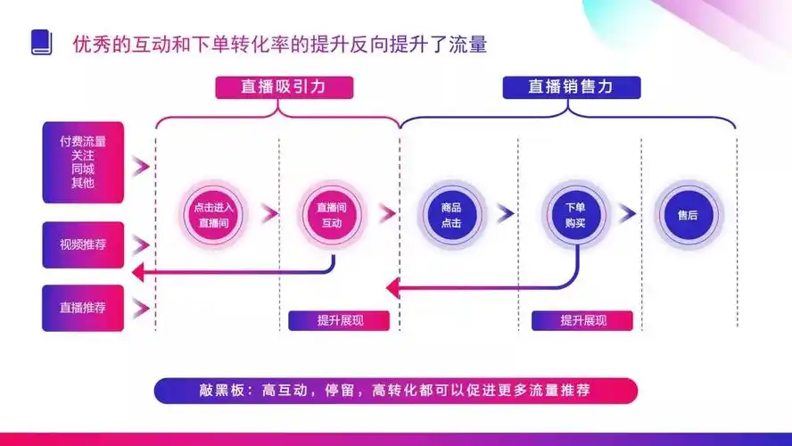 直播_直播网课哪个平台比较好_直播吧手机版直播央视直播