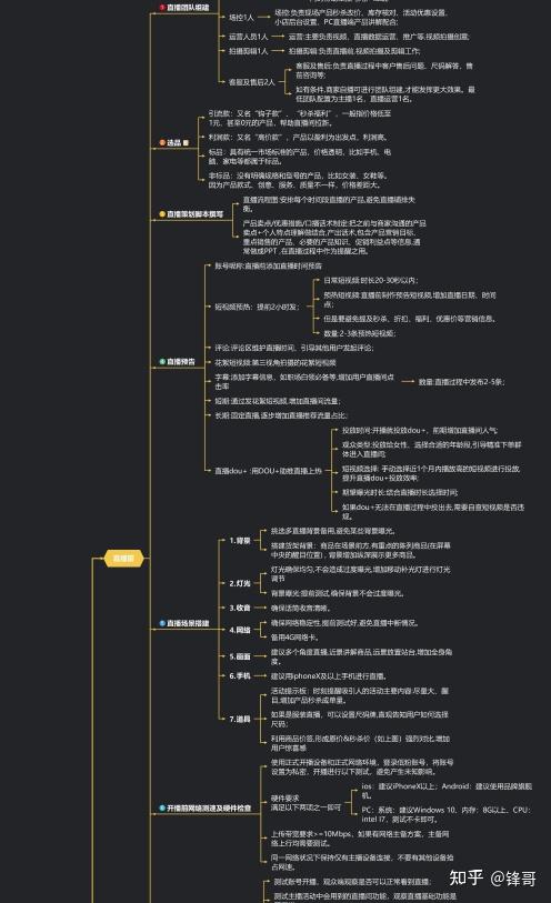 直播吧_直播_直播课哪个平台好而且便宜