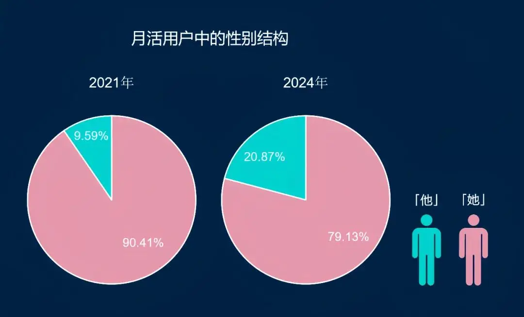 直播课哪个平台好而且便宜_直播吧_直播