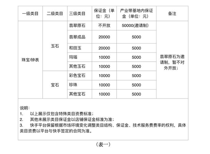 直播间人气违法吗_直播人气_直播间喊人气的话