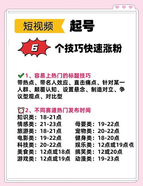 分享 抖音吸粉攻略：掌握这些策略和方法，快速吸引真实活跃粉丝