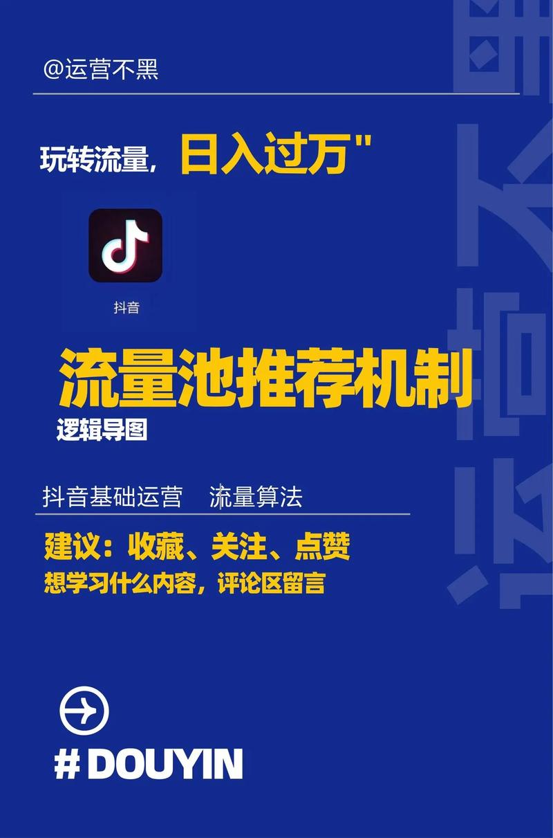 阅读_抖音运营机制 _ 抖音内容创作技巧 