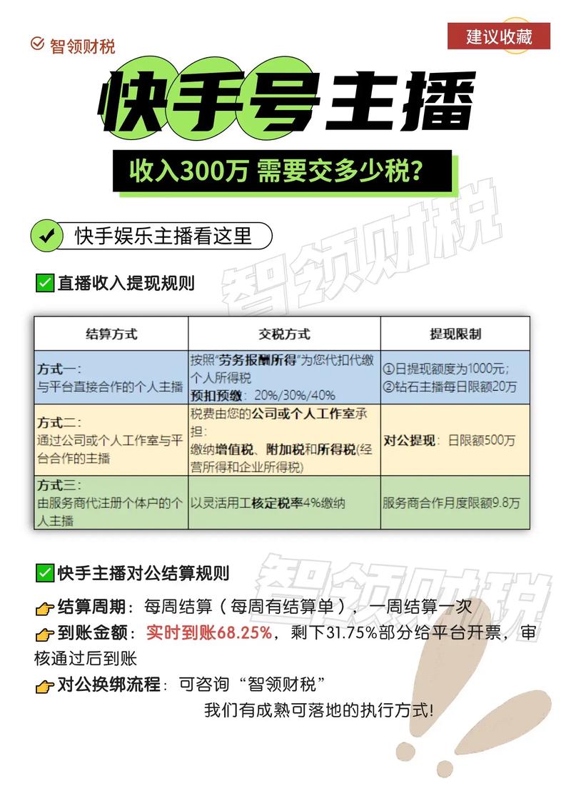 粉丝 快手小店推广商品赚钱攻略：如何通过直播带货和引流变现赚取佣金