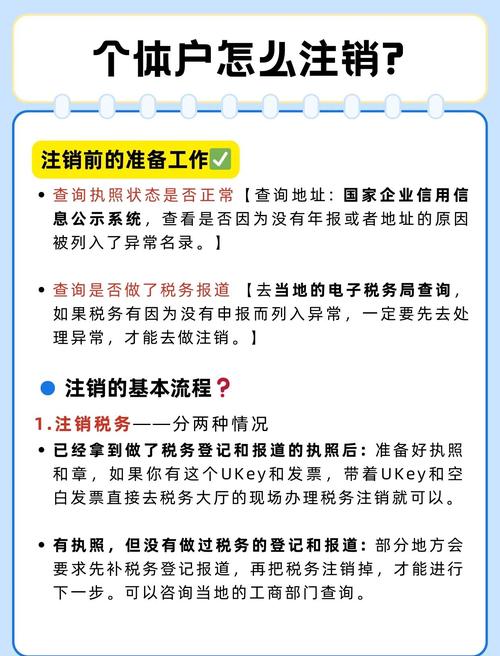 小红书店铺注销流程_小红书店铺关闭条件_小红书