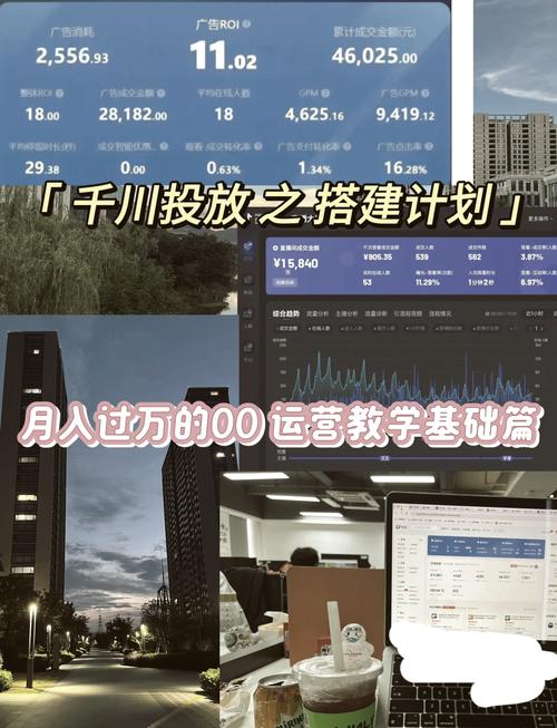 抖加DOU+投放方式解析_抖音推广哪种投放方式好_千川