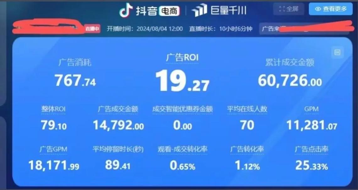 信息流广告投放方式_抖音推广哪种投放方式好_千川