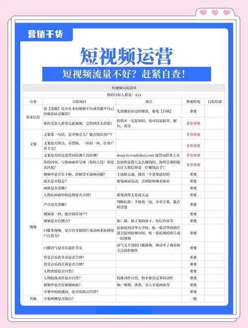 短视频做多久见效果_快手_如何获得短视频收益