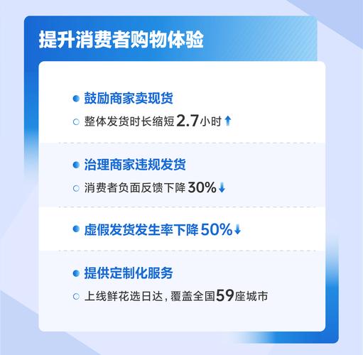 抖音 抖音平台严打虚假价格发布，上线价格虚构校验拦截功能，保障消费者权益