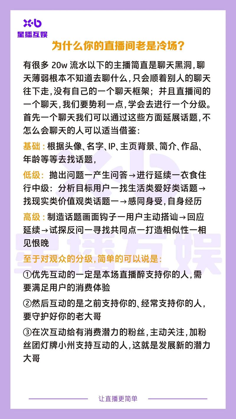 刷粉 直播间互动话术技巧：开播与避免冷场策略全解析