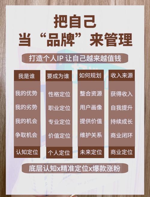 小红书_小红书商家定位技巧_小红书探店攻略