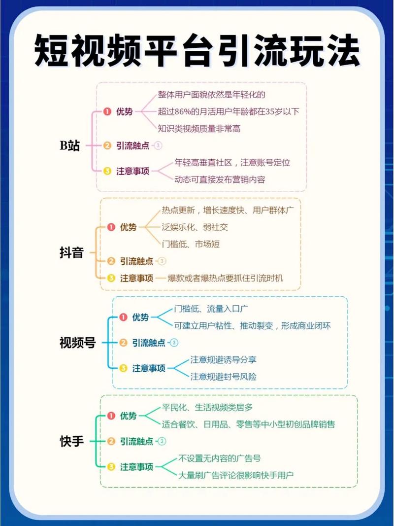 视频号直播推流步骤_微信视频号直播推流教程_快手直播