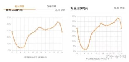 加粉_粉加黄等于什么颜色_粉加红