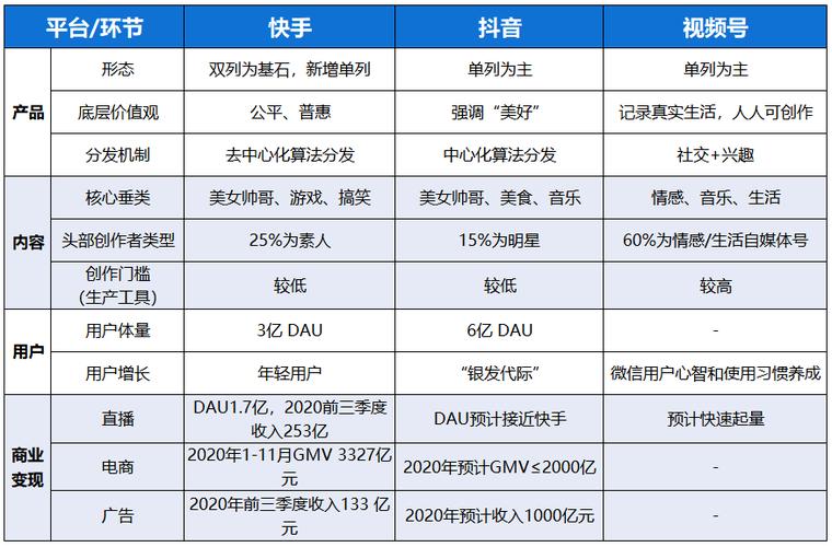 探索快手双击魅力：点赞背后的社交需求与个性展示？