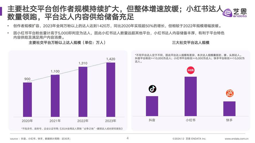 快手直播_抖音互动提升流量_抖音平台优势资源利用