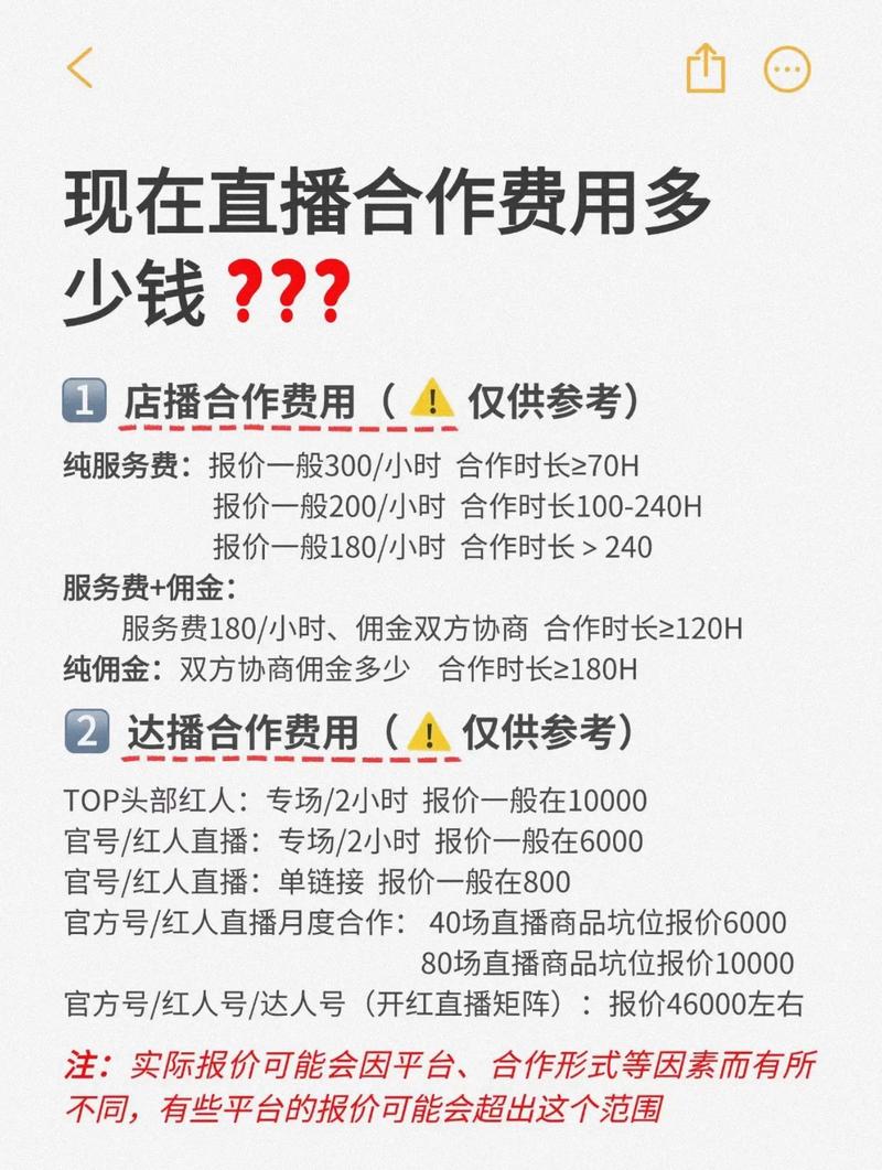 开通抖音直播卖货需要多少钱？每月还有额外费用吗？