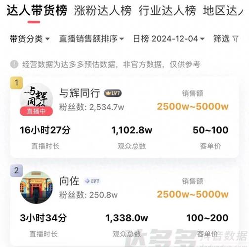 视频号 揭秘低成本高回报副业：仅需几块钱即可赚取上百倍的建盏直播带货项目