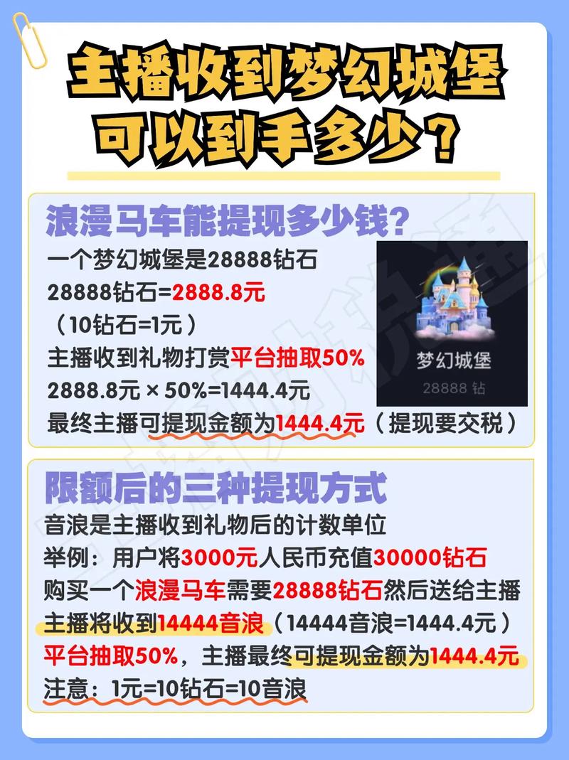 快手礼物提现流程_快手直播_快手直播打赏收益计算