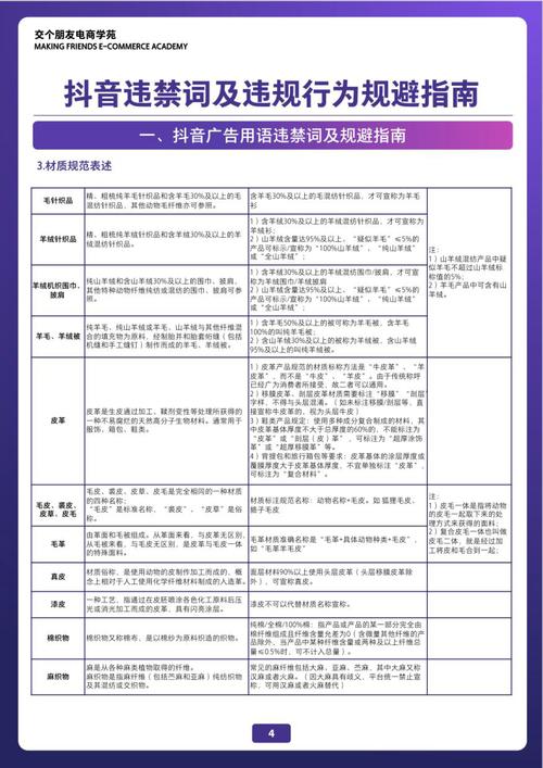 抖音运营攻略：想涨粉必须知道的8条平台规则和避坑指南