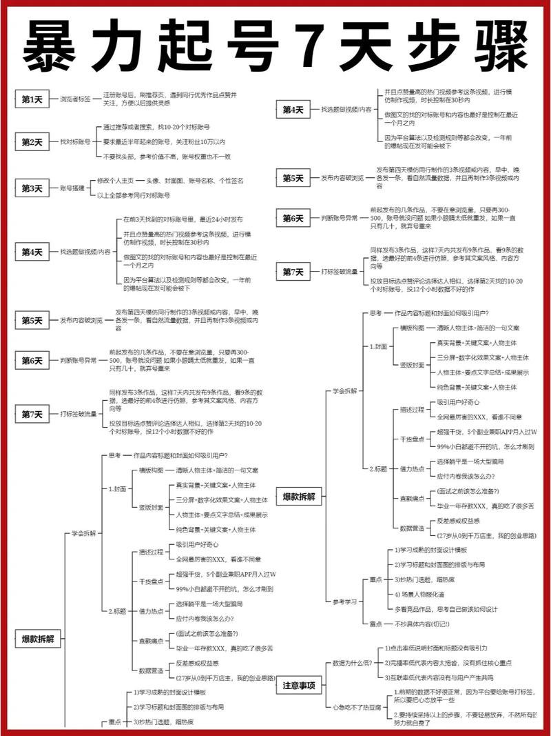 快手直播 2022年抖音运营全攻略：7天养号教程助你抓住抖音红利期