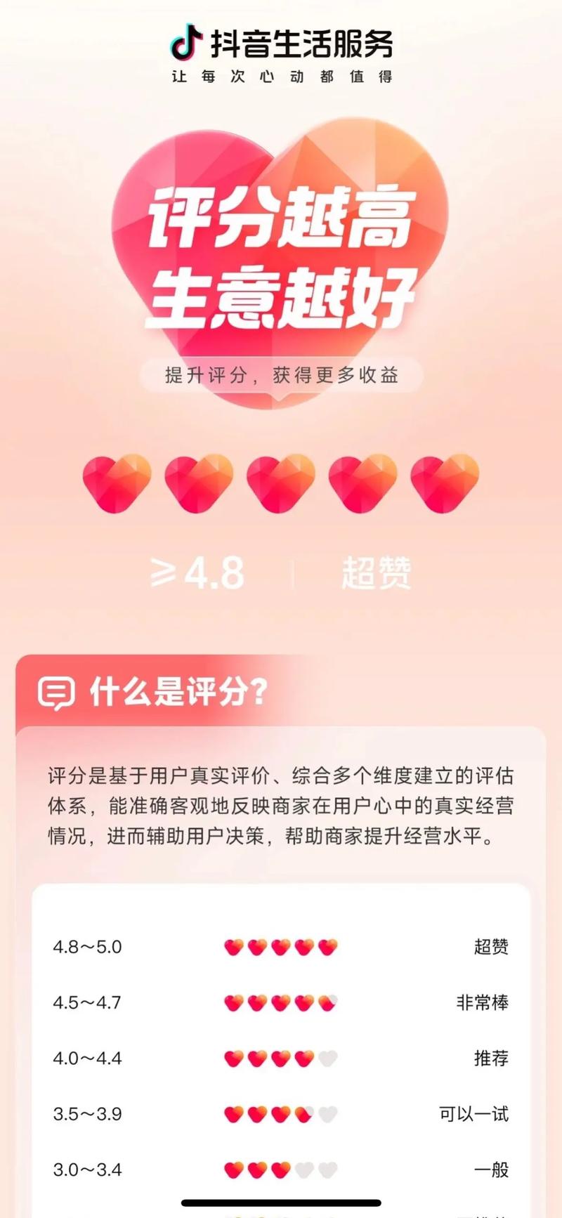 抖音小店好评率提升方法_抖音_抖音小店刷好评价格