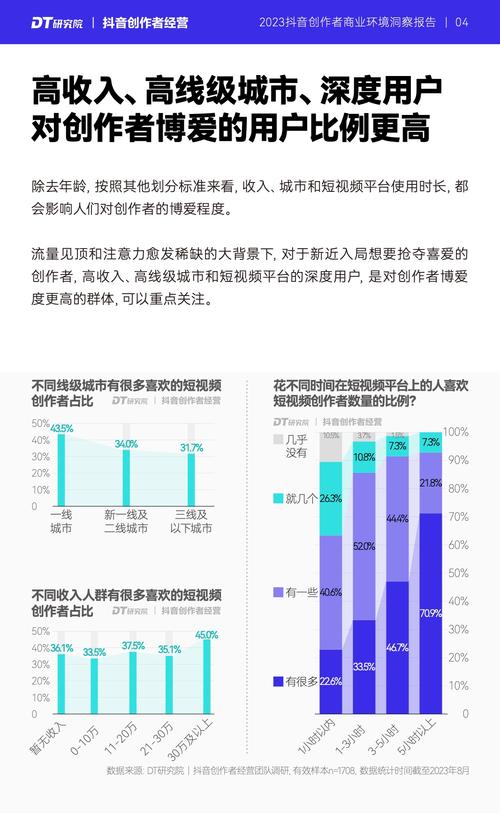 分享的英文_分享_分享的意义