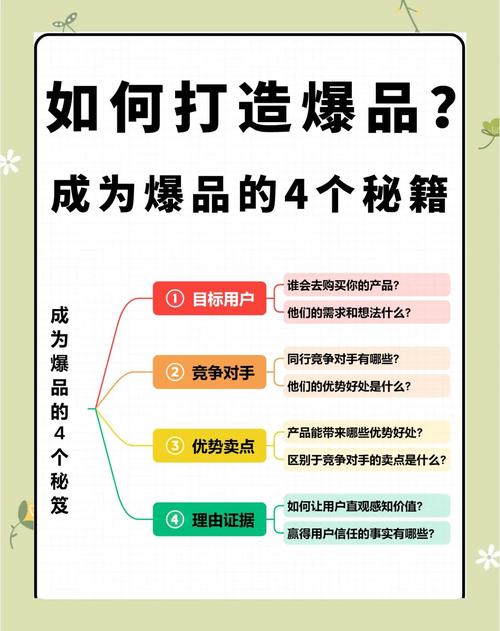 B站内容创作技巧与购买力策略_视频号_如何利用购买力提升B站关注度