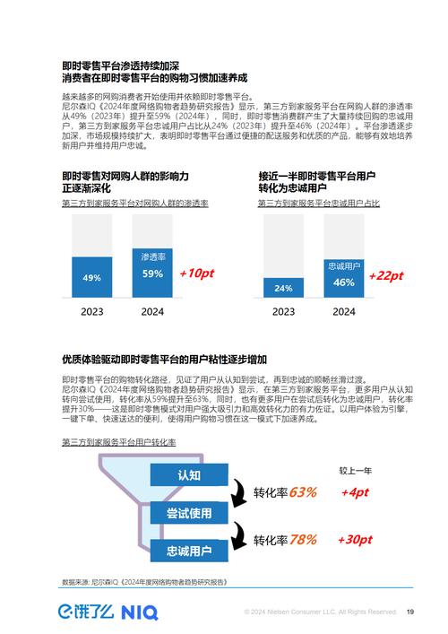 流量买多了可以退吗_流量买多少合适_买流量