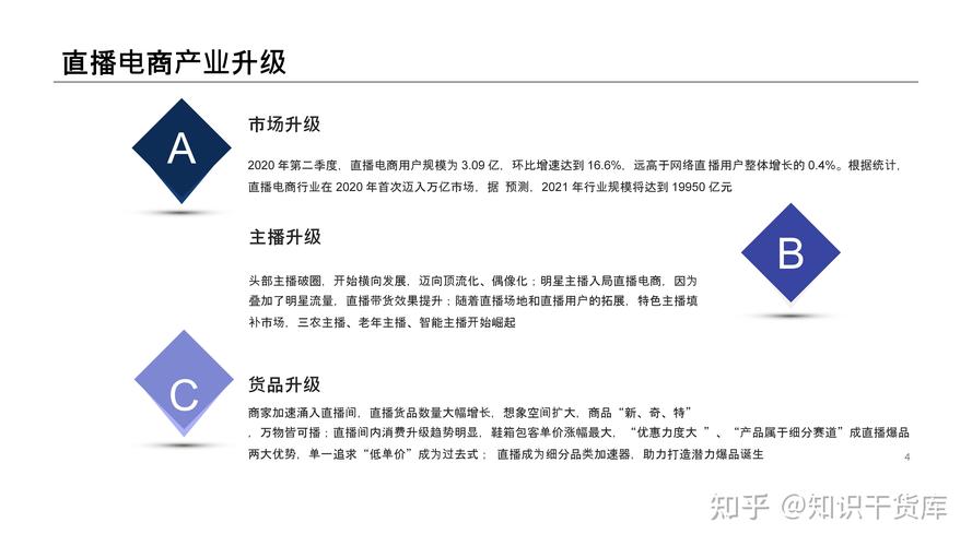 涨粉 抖音运营有前途吗？平台优势与入驻门槛为你揭秘