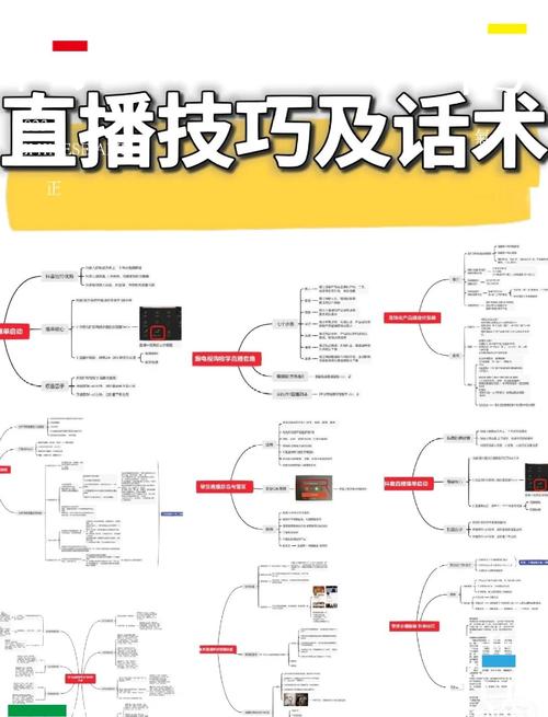分享_小红书单品玩法直播课程 _ 小红书实战选品课下载 