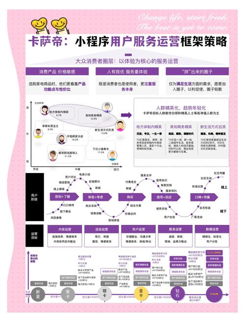 粉丝_提升哔哩哔哩账号影响力_哔哩哔哩粉丝购买技巧